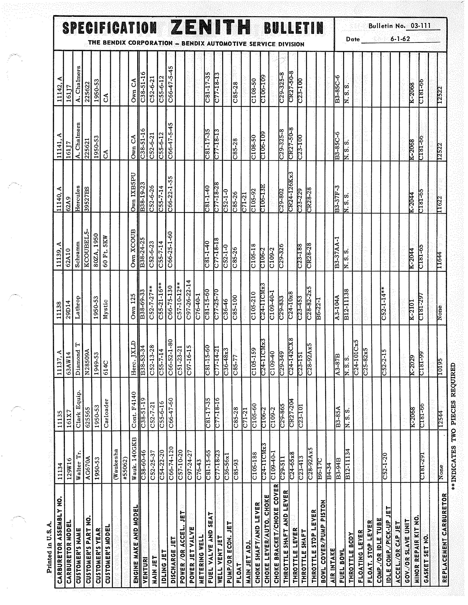 n_Zenith Carb Specifications 112.jpg